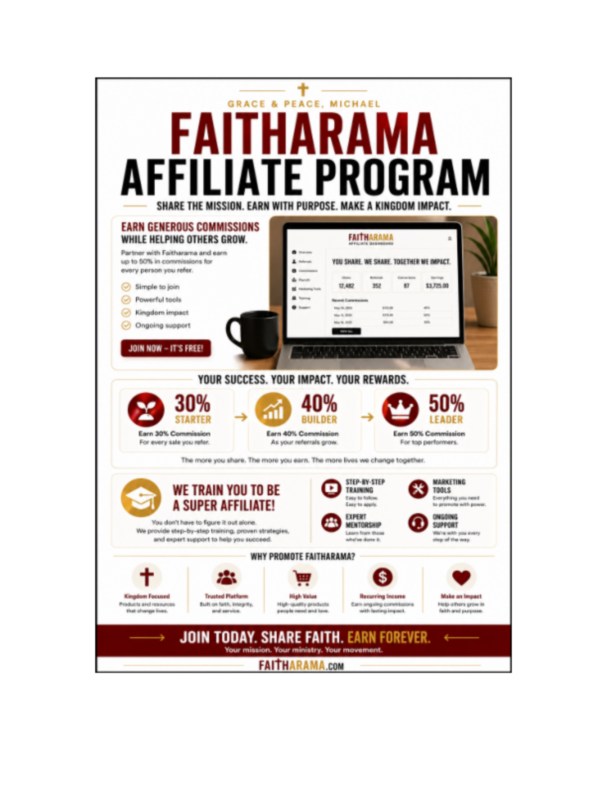 Page 8 of the Faitharama Starter Guide